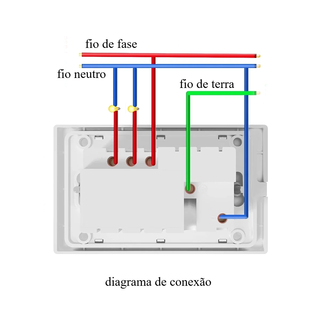 Melery Tuya Wifi Smart Brasile - Home Improvement Outlet recensione e prezzo